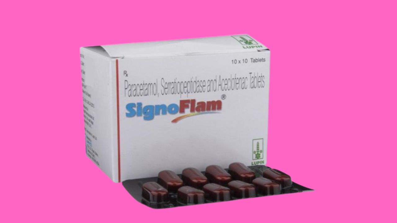 Signoflam Tablet